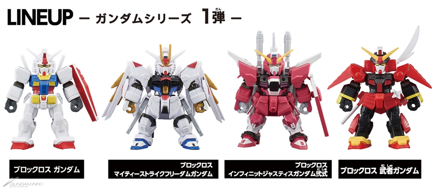 BANDAI BLOCK CROSS 5種セット The New BLOCKCROSS Figure Series Launches on April 26th! Easy to