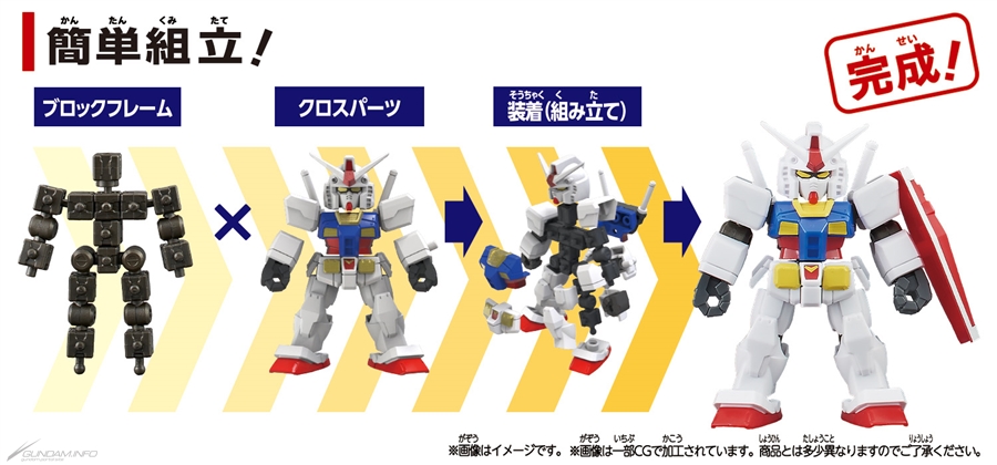ブロック感覚で簡単組立＆オリジナル合体も楽しめる！新フィギュア