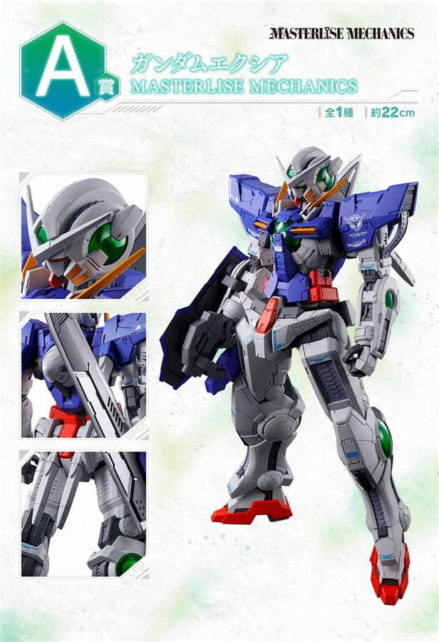 一番くじONLINE限定「一番くじ 機動戦士ガンダム00 -GUNDAM MEISTERS