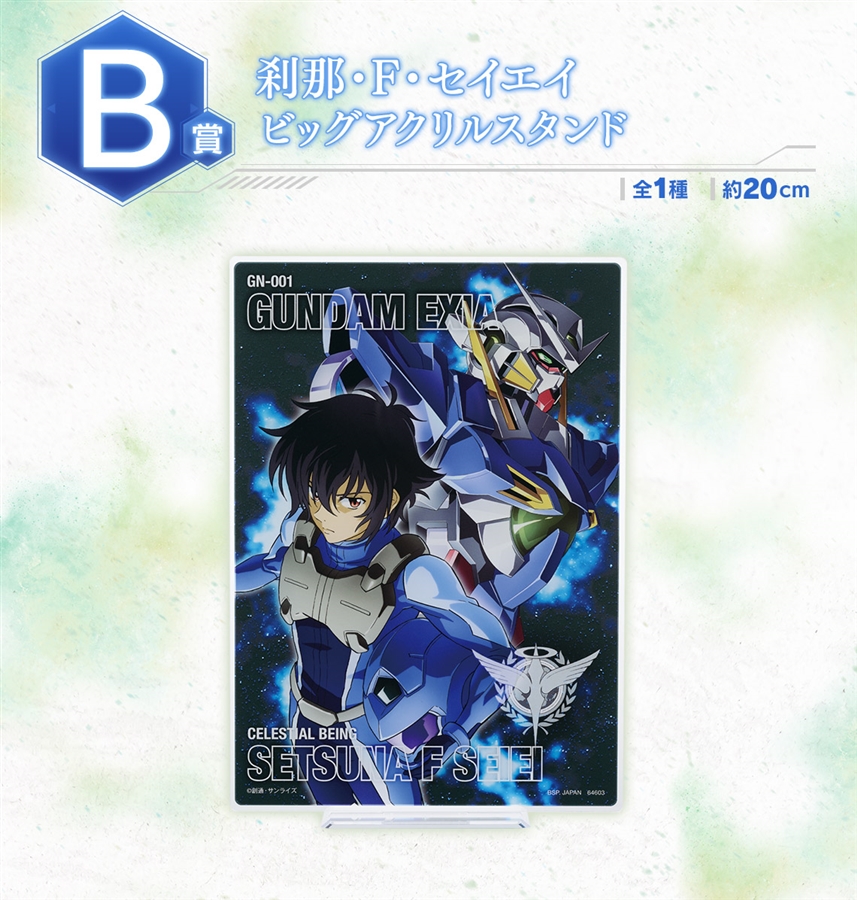 一番くじONLINE限定「一番くじ 機動戦士ガンダム00 -GUNDAM MEISTERS