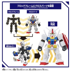 The New BLOCKCROSS Figure Series Goes on Sale on April 26th
