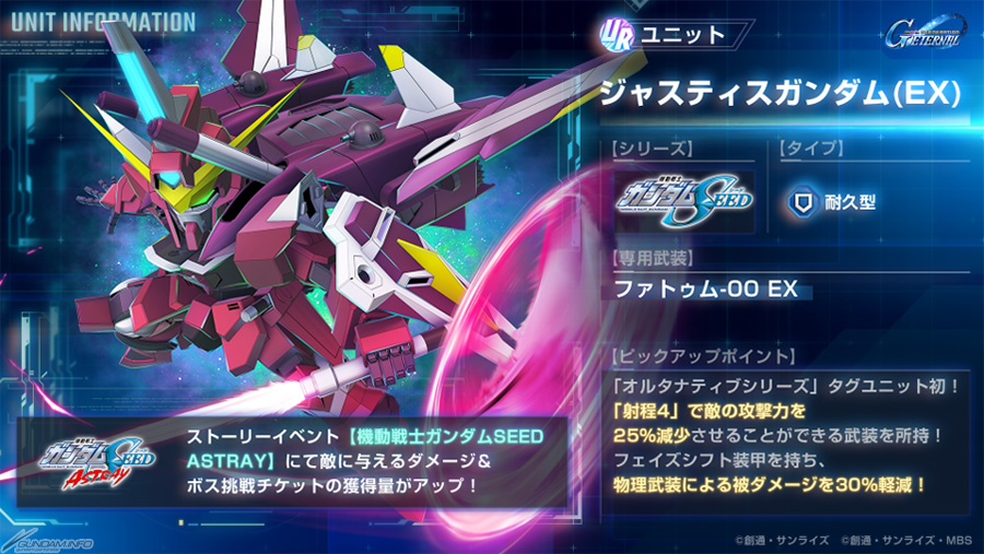 SDガンダム ジージェネレーション エターナル」全世界ダウンロード数