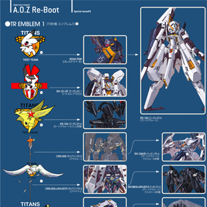 電ホビ「A.O.Z Re-boot Special issue 5 TR計画エンブレム1」公開