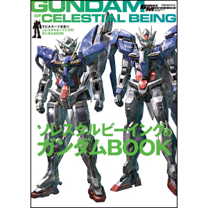 PRODUCTS | GUNDAM Official Website