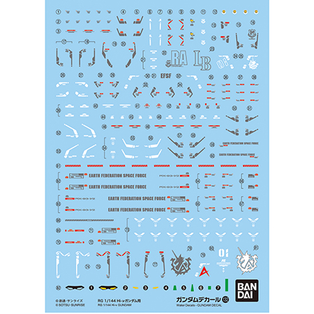 ガンダムデカールNo.132 RG 1/144 Hi-νガンダム用 | GUNDAM Official