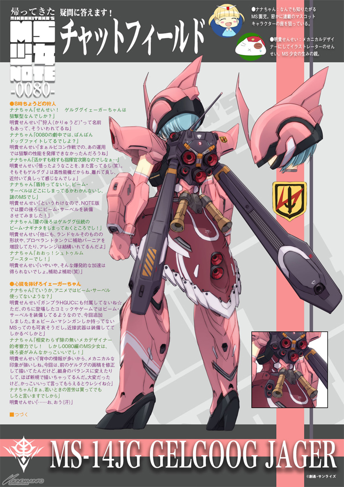 ビーム・サーベルは腰の後ろに装備！「MIKA AKITAKA'S MS少女NOTE」第