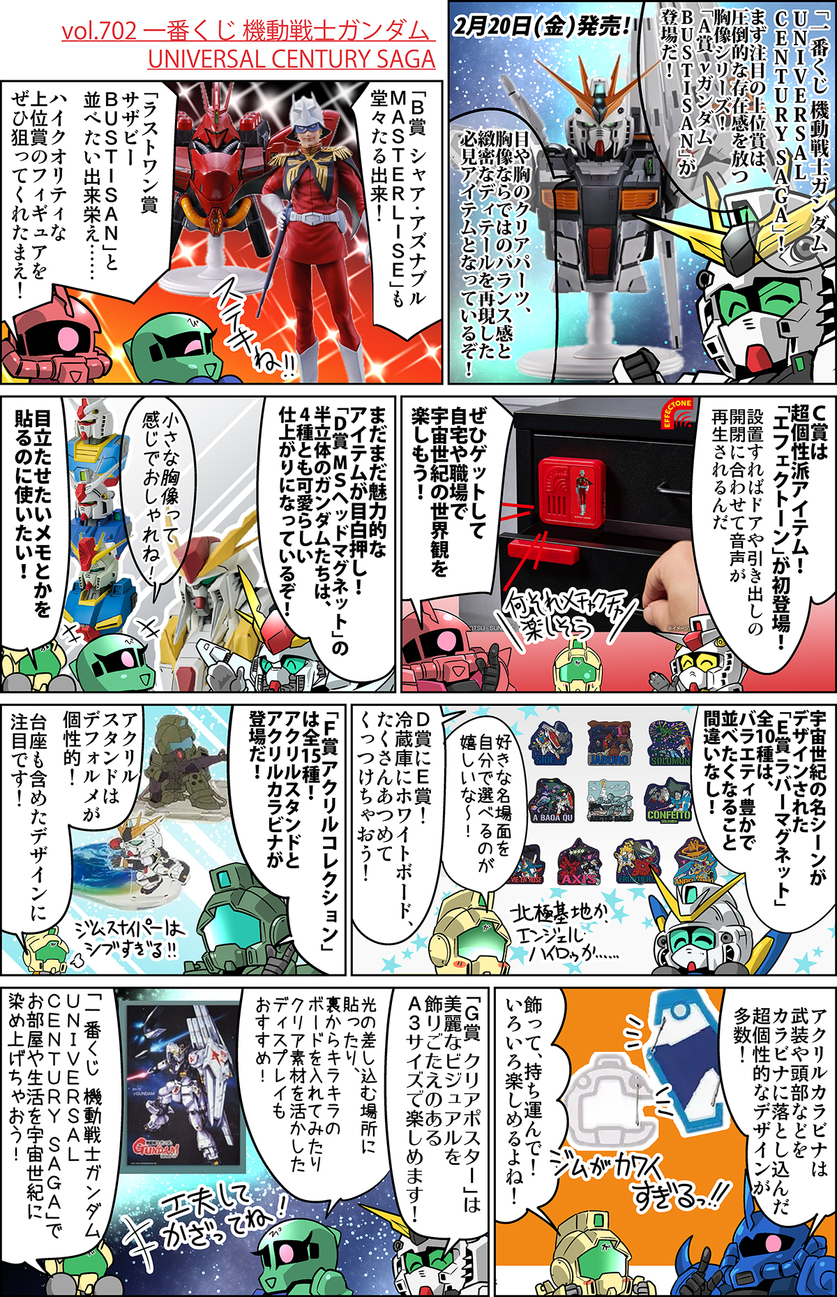 森本がーにゃのSDガンダムいんふぉ vol.702「一番くじ 機動戦士