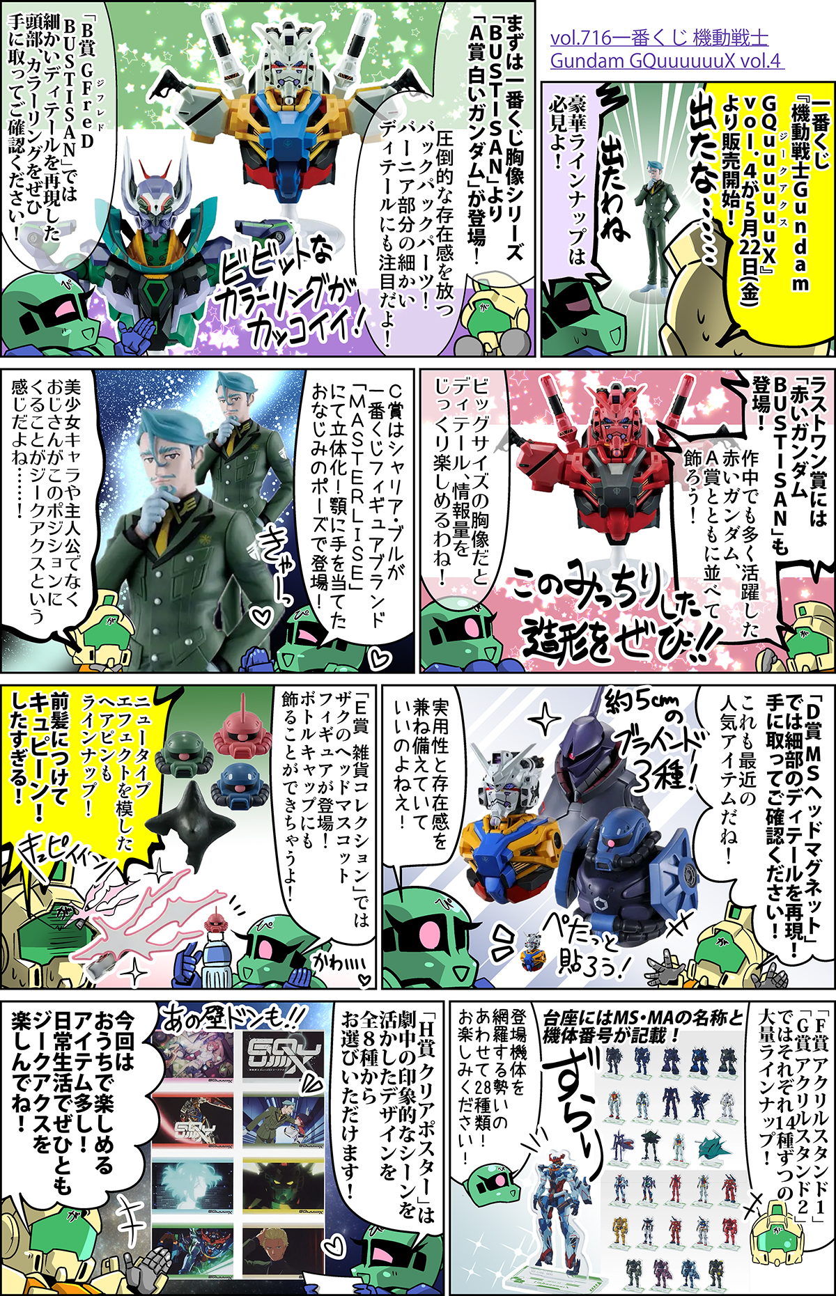 森本がーにゃのSDガンダムいんふぉ vol.716「一番くじ 機動戦士Gundam