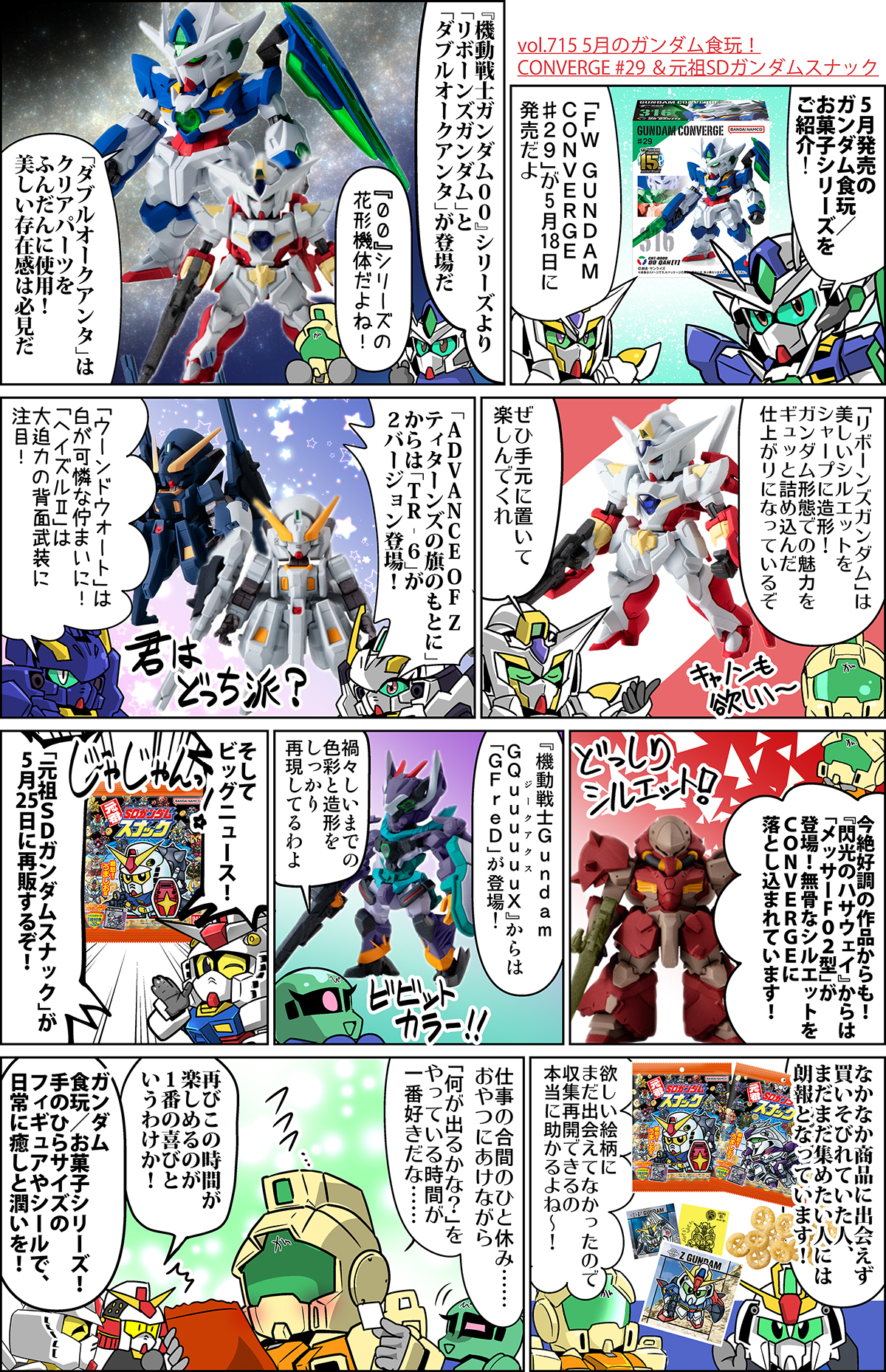 森本がーにゃのSDガンダムいんふぉ vol.715「5月のガンダム食玩
