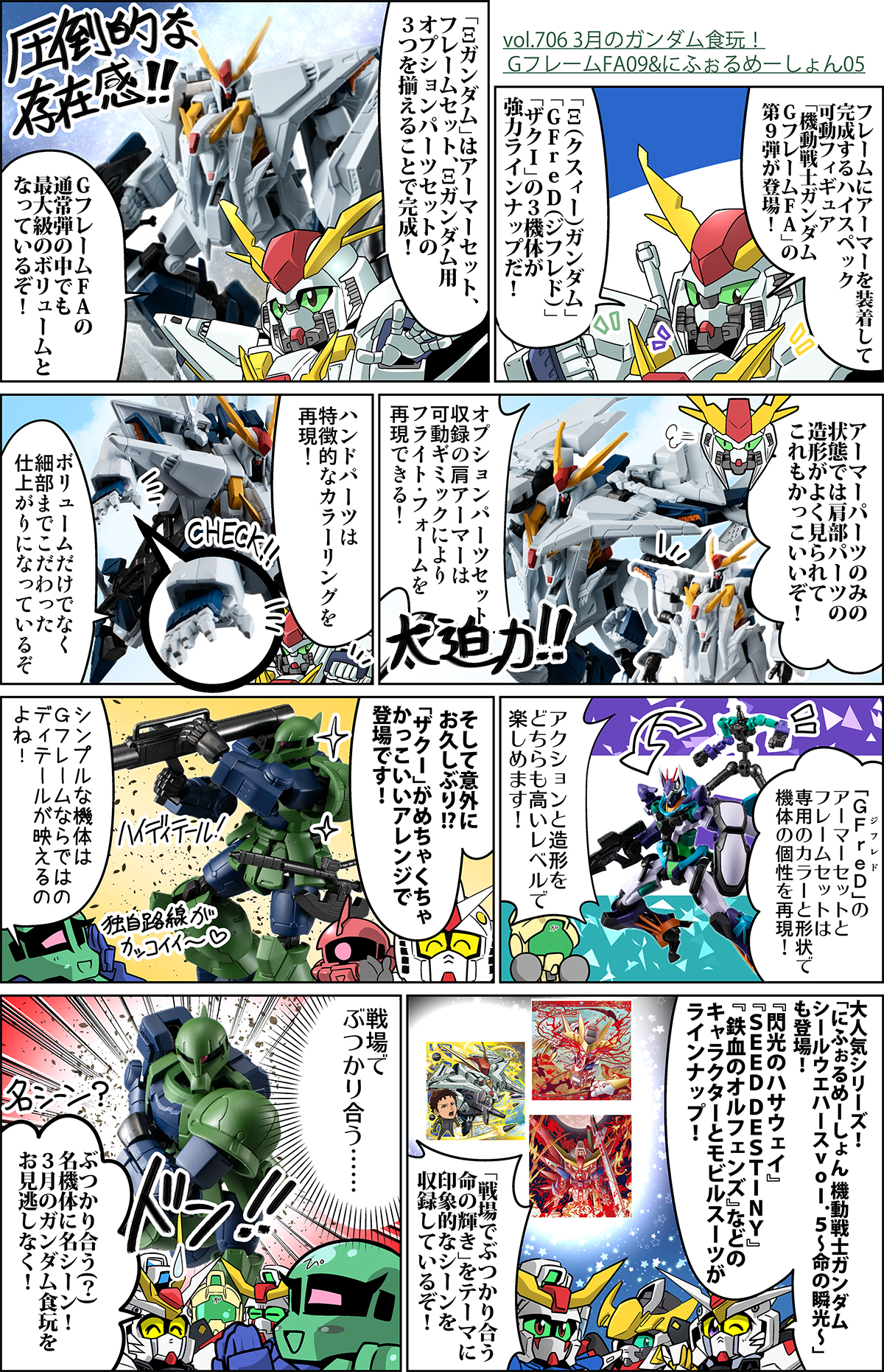 森本がーにゃのSDガンダムいんふぉ vol.706「3月のガンダム食玩！G 