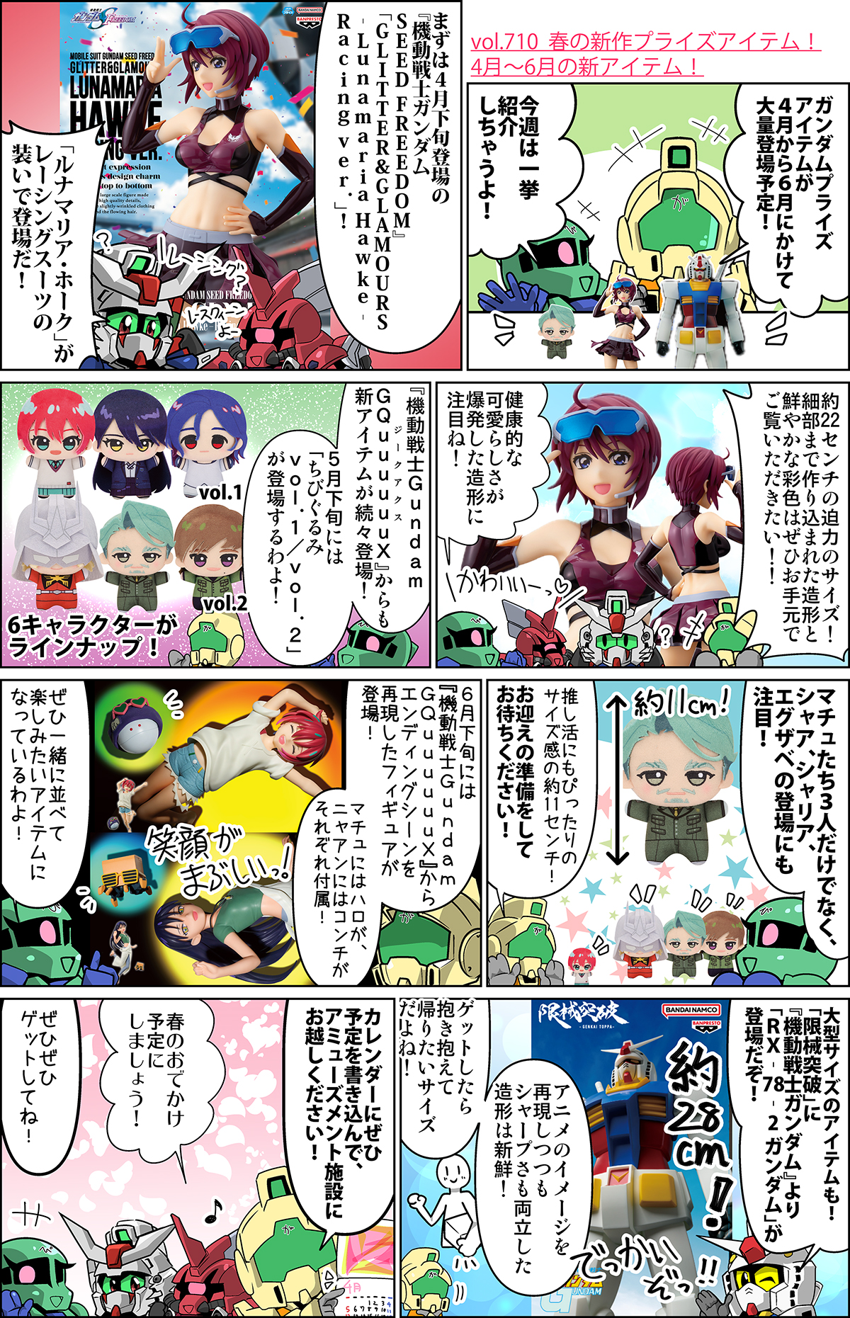 森本がーにゃのSDガンダムいんふぉ vol.710「春の新作プライズアイテム