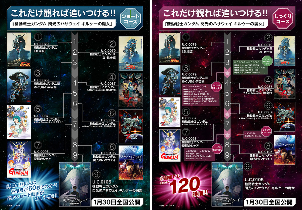 2025さっぽろ雪まつり『機動戦士Gundam GQuuuuuuX -Beginning-』描き