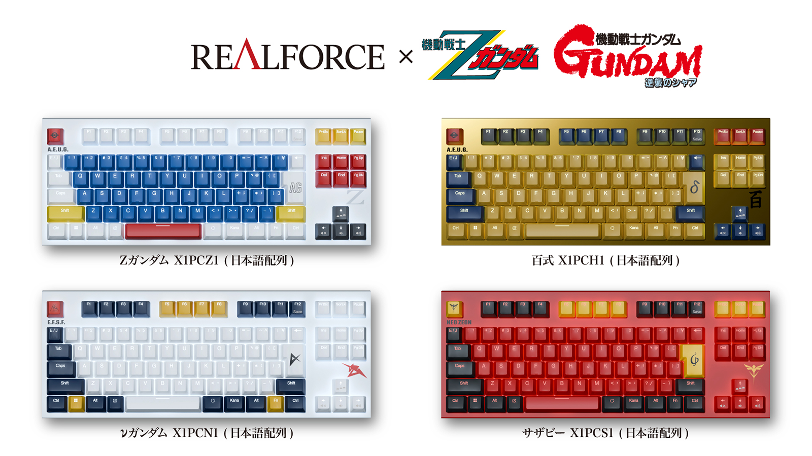ガンダムキー ゲーミングキーボード「REALFORCE GX1 Keyboard」より『Ζガンダム