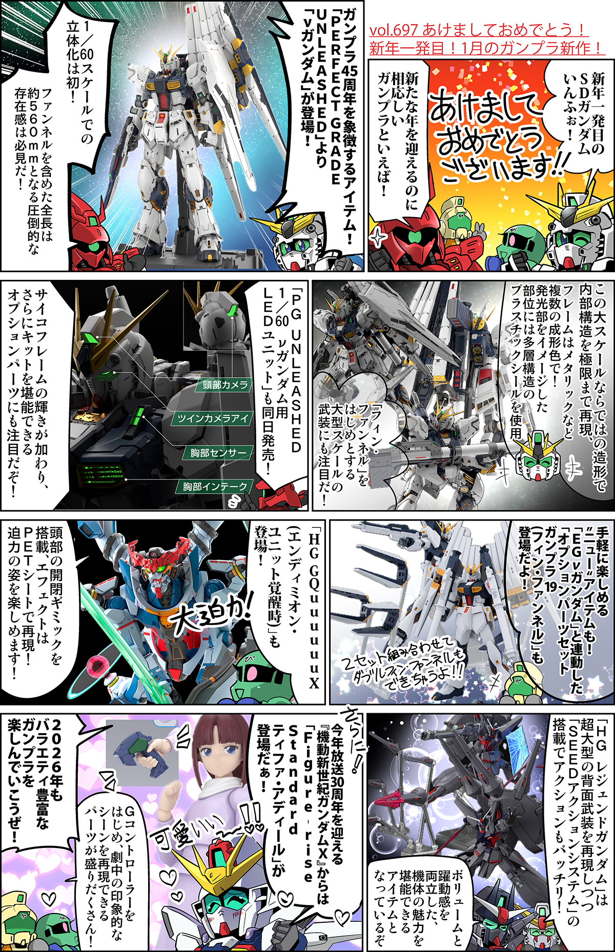 SDガンダムオールコレクション 全133種大集合 森本がーにゃのSDガンダムいんふぉ vol.697「あけましておめでとう