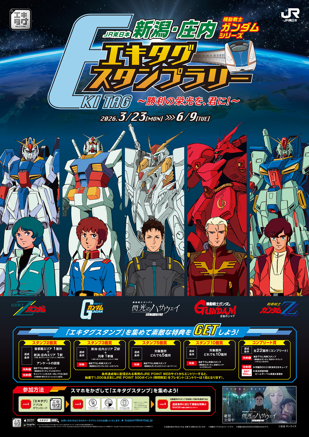 JR東日本 新潟・庄内 機動戦士ガンダムシリーズエキタグスタンプラリー 