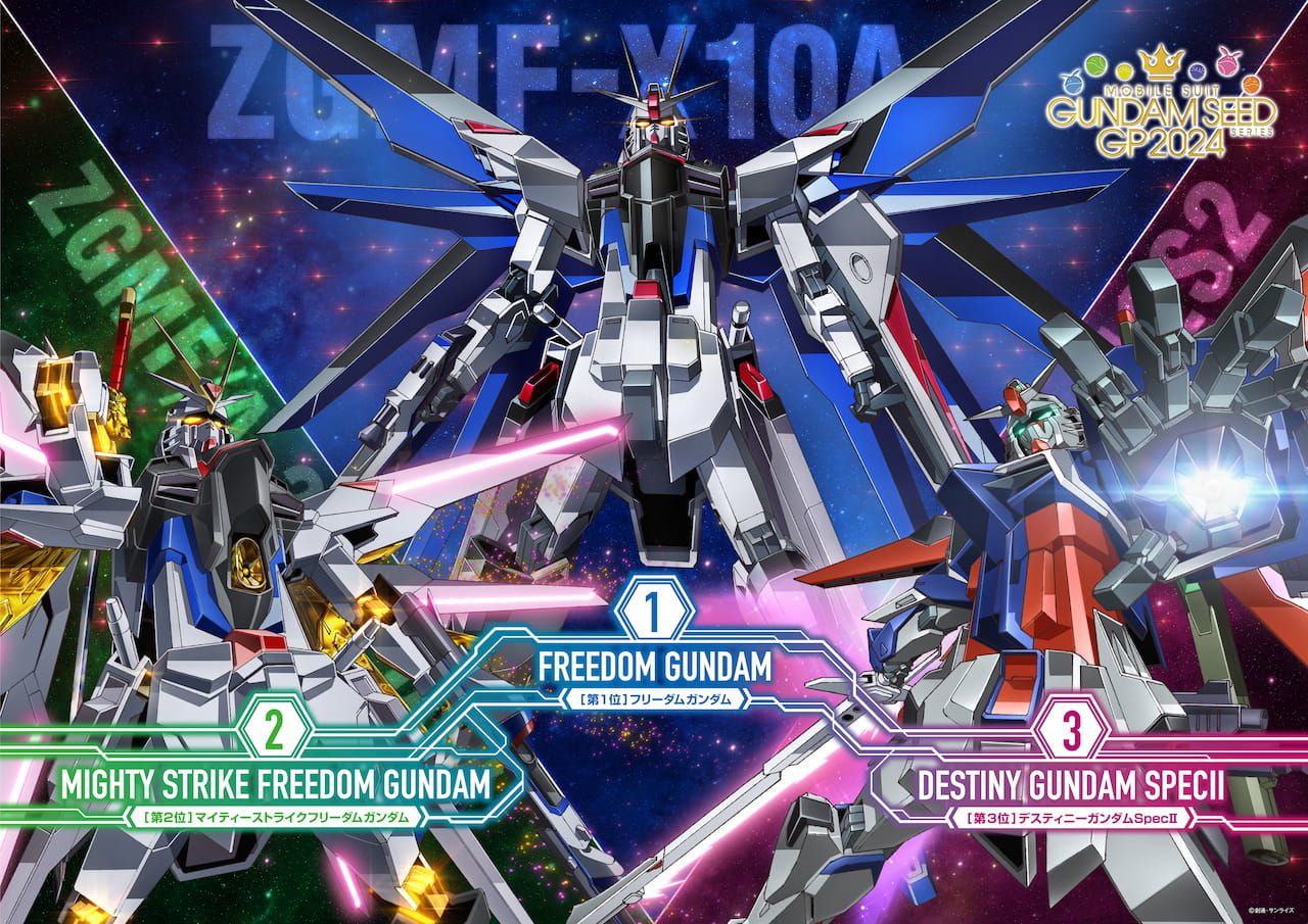 機動戦士ガンダムSEEDシリーズ グランプリ2024